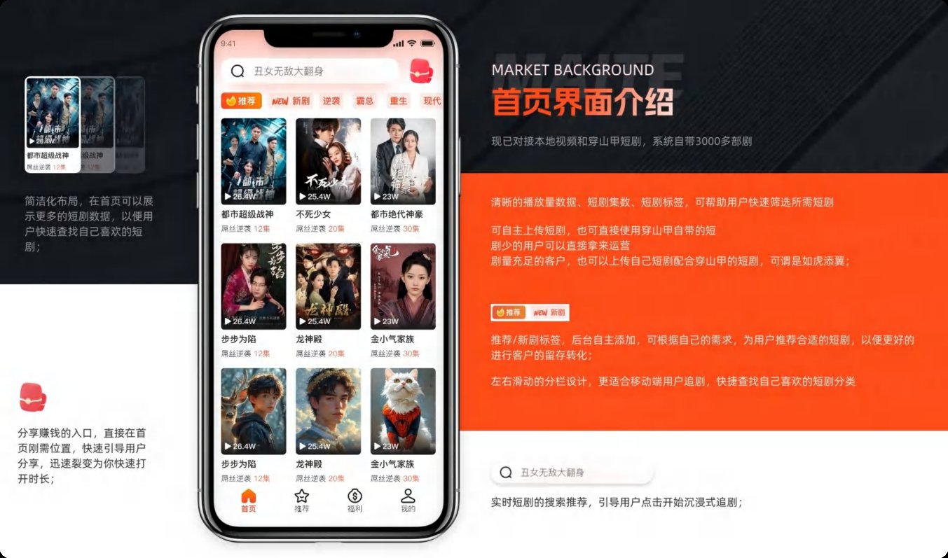 平台应用、平台搭建、平台建设、视频SDK开发、云平台、短视频APP搭建
