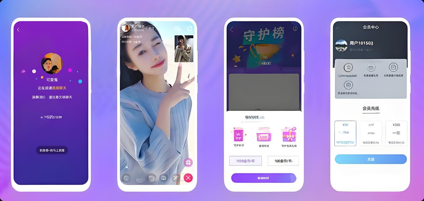 技术架构、短视频平台、VR视频系统、系统平台、成品视频APP系统、系统架构