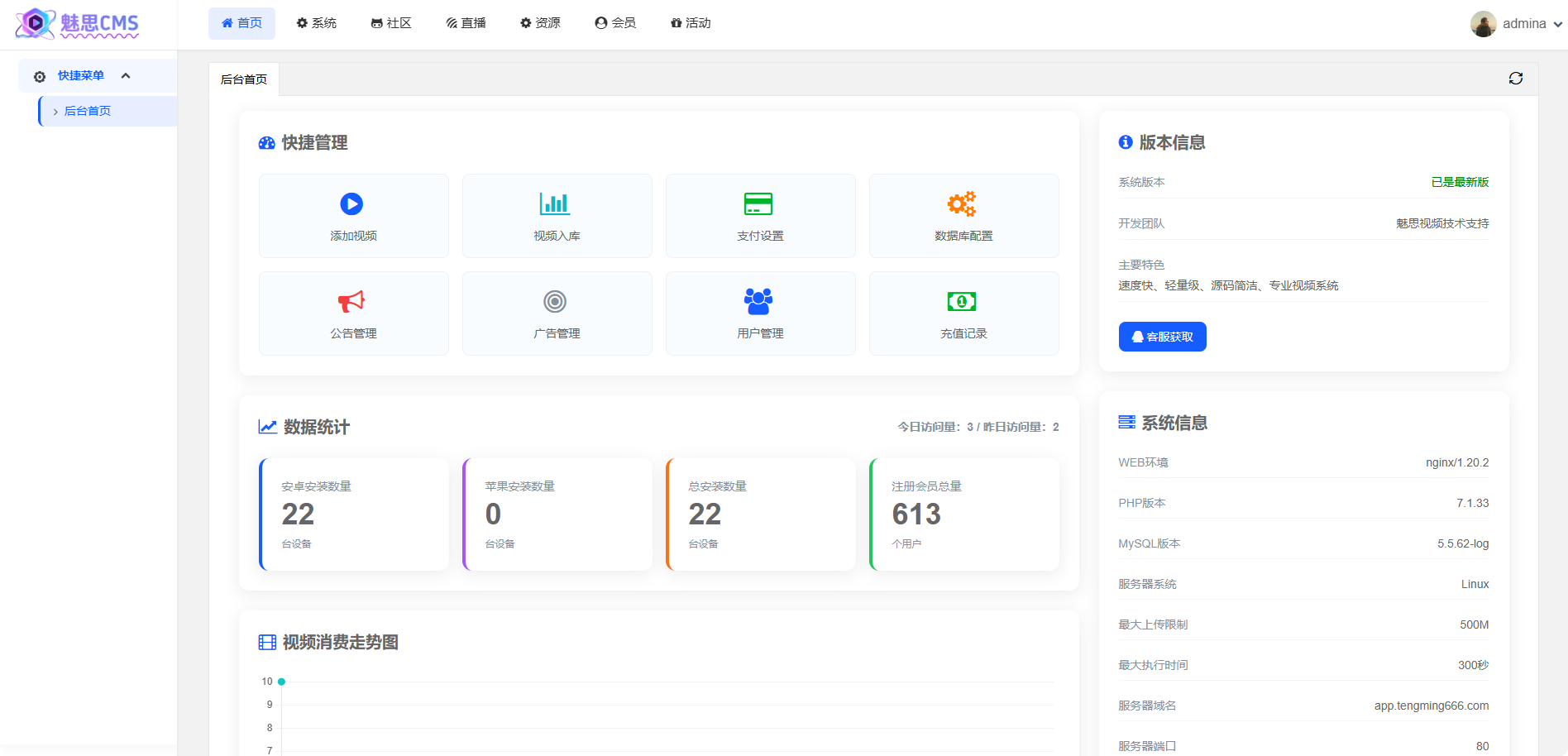 魅思CMS后台界面